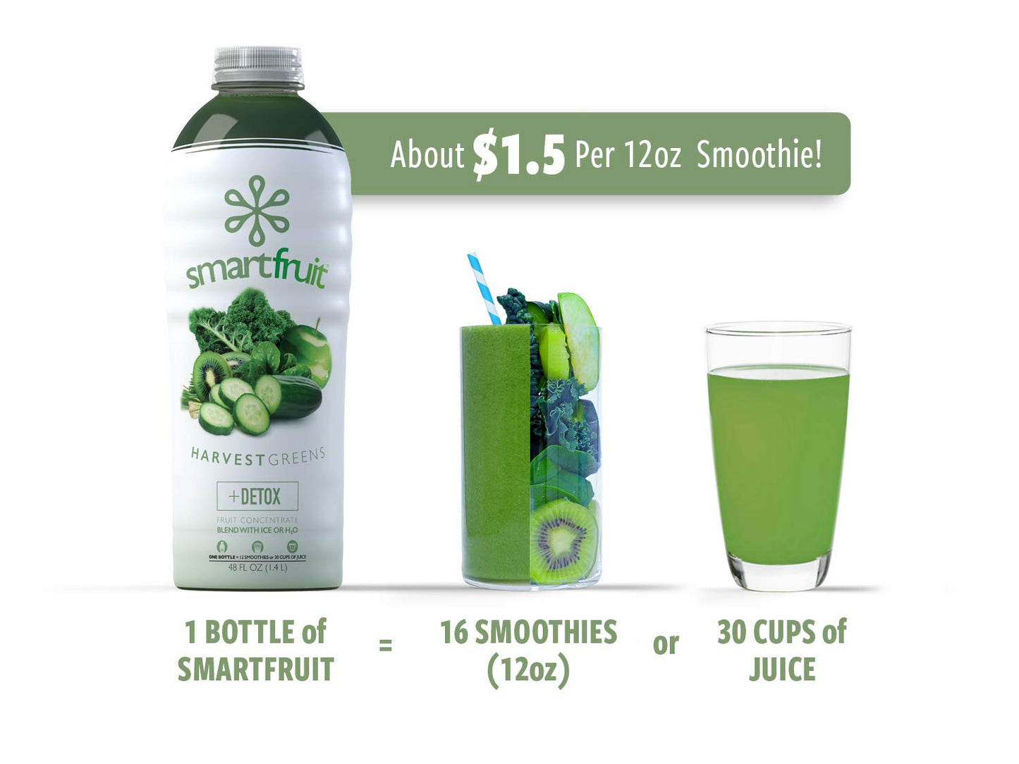 Smartfruit Harvest Greens + Detox - 100% Real Fruit Pur  e with Kiwi, Cucumber, Kale, Spinach, Lemongrass, Apple, Banana - Great
