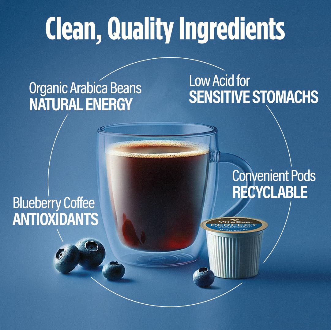 VitaCup Dark Roast Coffee Pods, Organic Blueberry Flavor, Low Acid, 16 Count, Fair Trade, Recyclable Single Serve