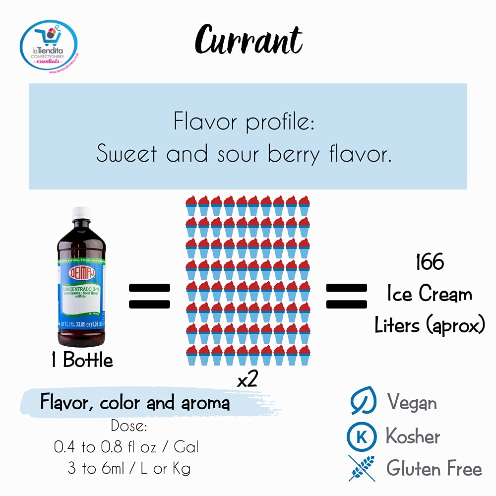 Deiman Artificial Food Flavoring Currant Concentrate E-15 (33.8 Fl Oz)