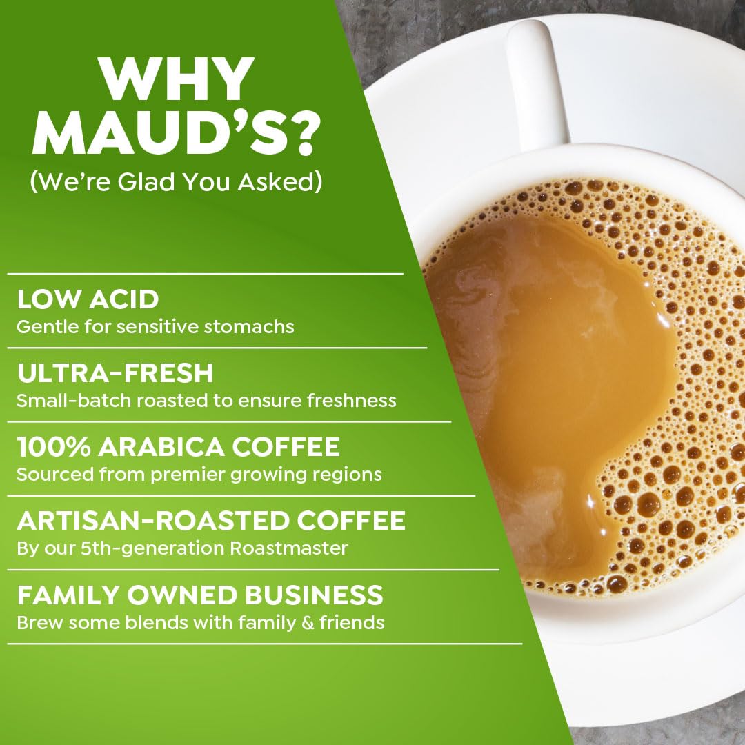 Maud'S Donut Shop Flavored Coffee Pods, 100 Ct | Dunk Your Donut Shop Flavor | 100% Arabica Light Roast Coffee | Solar Energy Pr