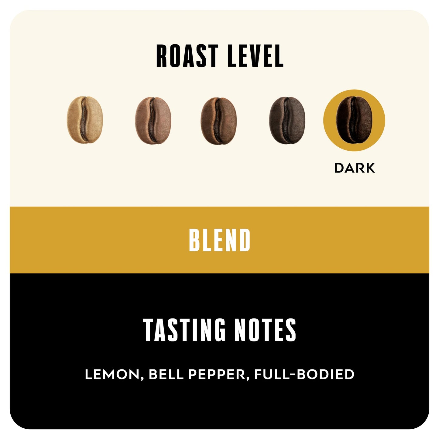 BLK & Bold Whole Bean Coffee, Premium Dark Roast, 100% Arabica, 12 oz Bag (2 Pack)