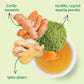 The Republic of Tea Organic Digestion SuperGreen Tea, 36 Tea Bags, Naturally Caffeinated Matcha and Green Tea