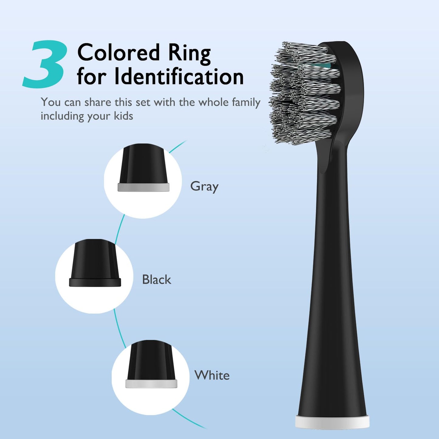 Replacement Brush Heads For ???????????????? ??????????-???????????? Flossing Toothbrush With Cover, Compact, 3 Count Black, Har