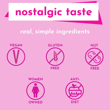 Gonanas Banana Bread Mix Variety Pack. Vegan, Gluten Free Healthy Snacks. Oat Flour Banana Bread Or Banana Muffin Mix. Women Own