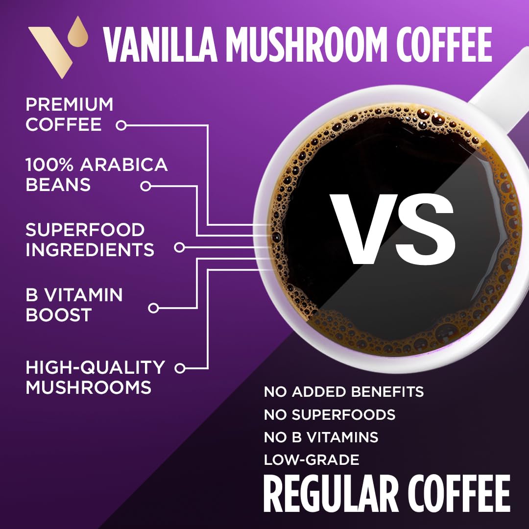 VitaCup Focus Mushroom Coffee Grounds, Vanilla Flavored Coffee with Lions Mane, Chaga, B Vitamins, D3, Boost Focus, Immunity, Me