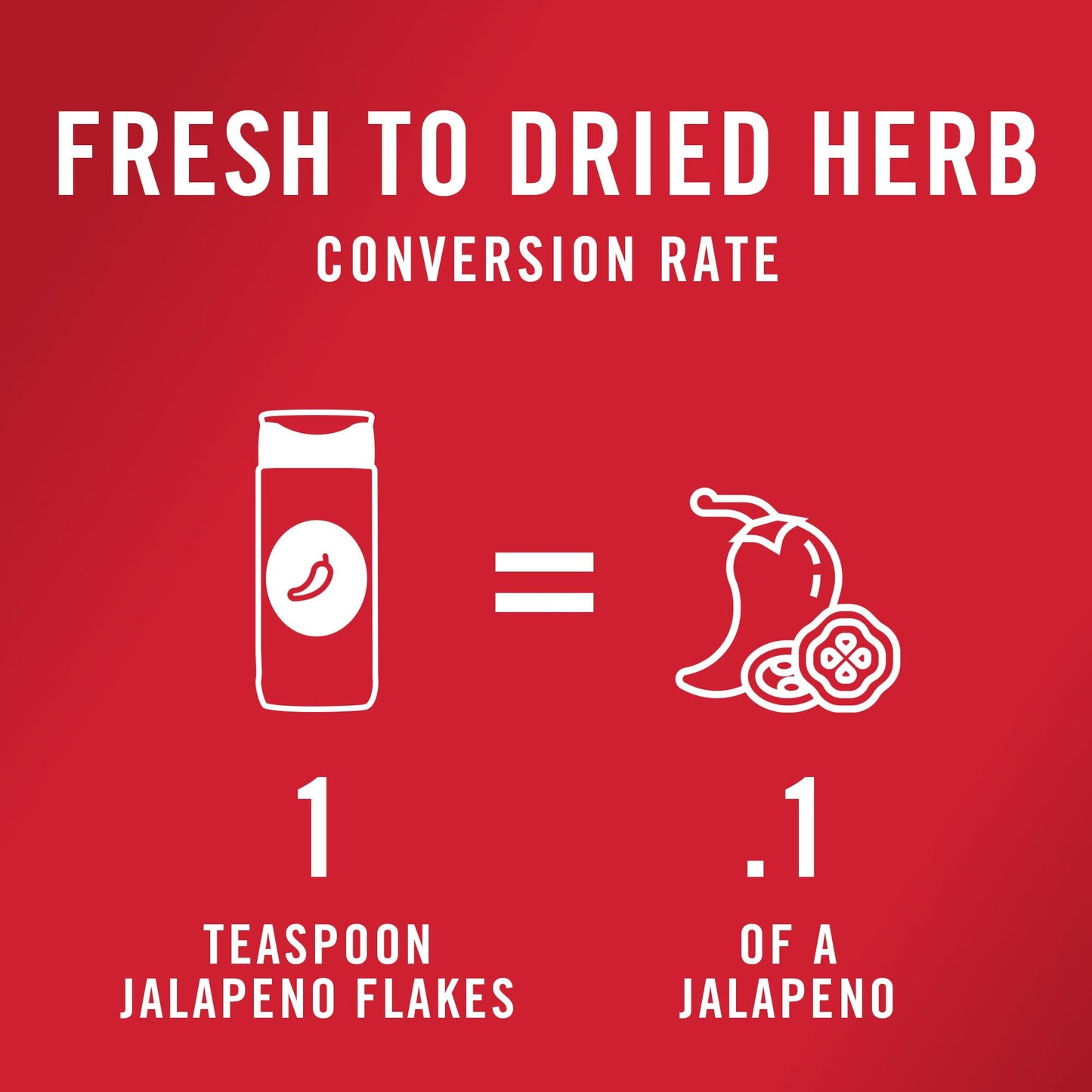 McCormick Crushed Jalapeo Pepper, 1.37 oz