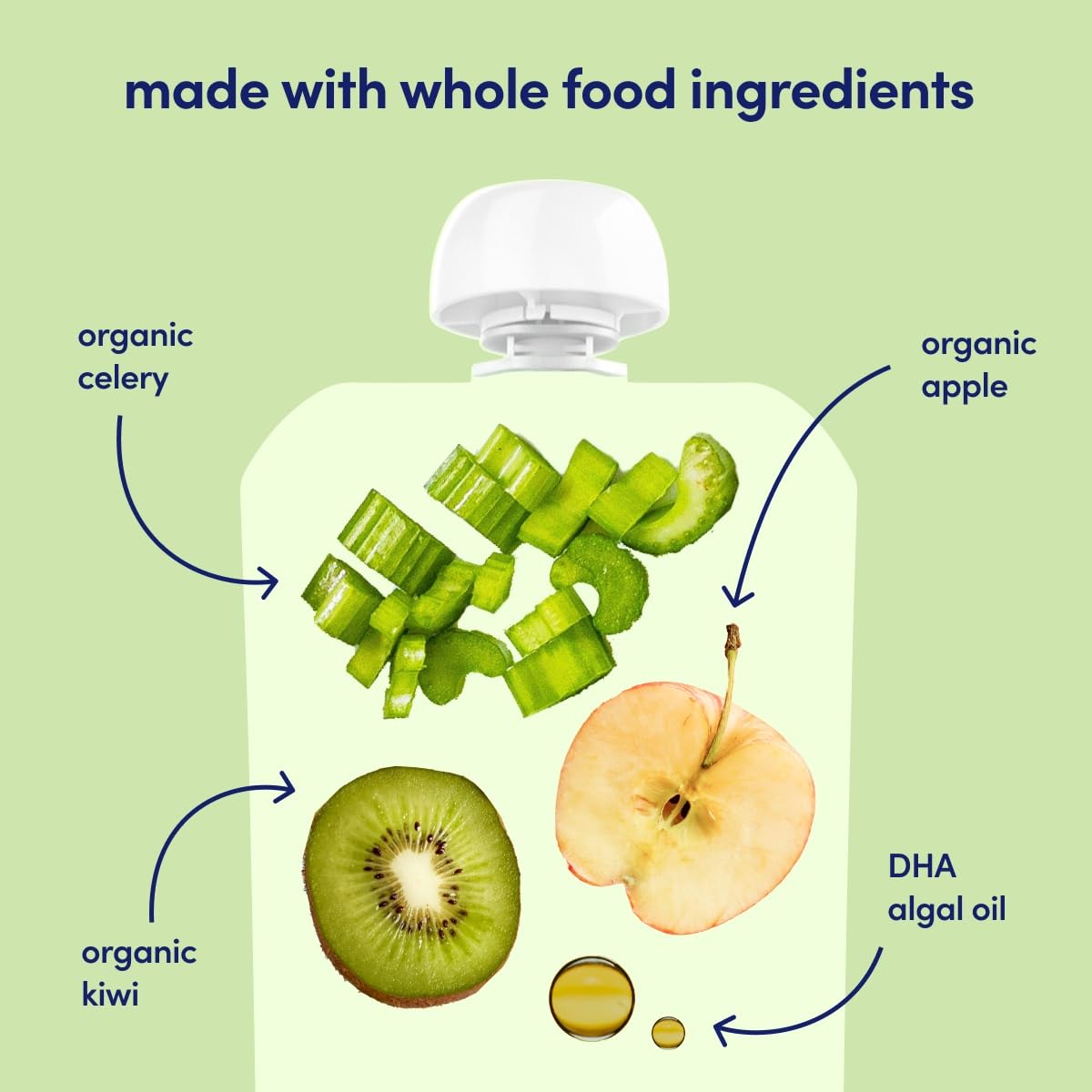 Cerebelly Organic Baby Food Pouches - Dairy Free Smoothies for Toddlers | No Added Sugar, Fiber, Non-GMO | Toddler Smoothie Pouc