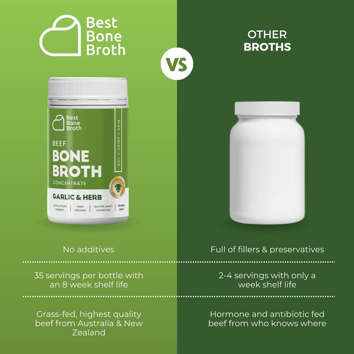 Best Bone Broth BEEF BONE BROTH CONCENTRATE Garlic Herb Flavor 21.44 oz - Grass Fed, Keto & Paleo Friendly, 35 Servings