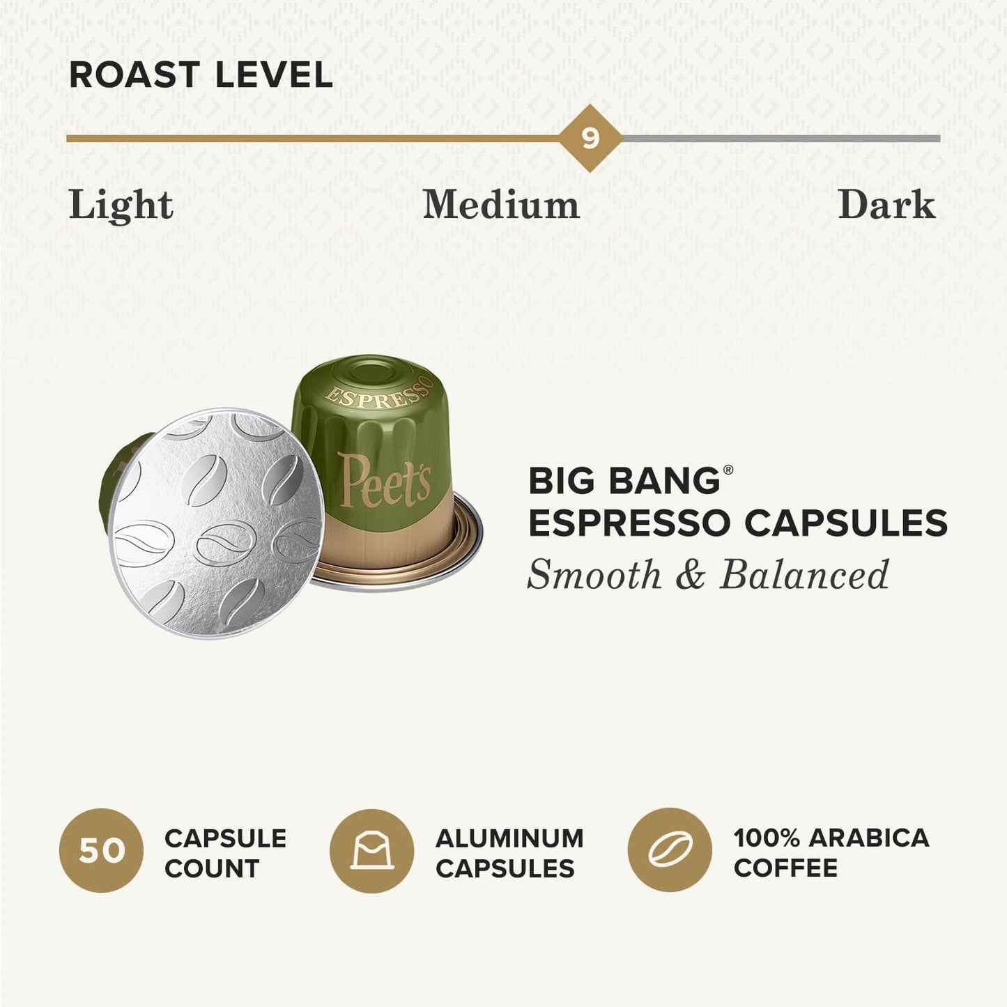 Peets Coffee Medium Roast Espresso compact pieces, Compatible with Nespresso, Big Bang Intensity 9, 50 Count (5 Boxes of 10)