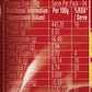 Top Ramen Vegetarian Curry Veg, 280 Grams