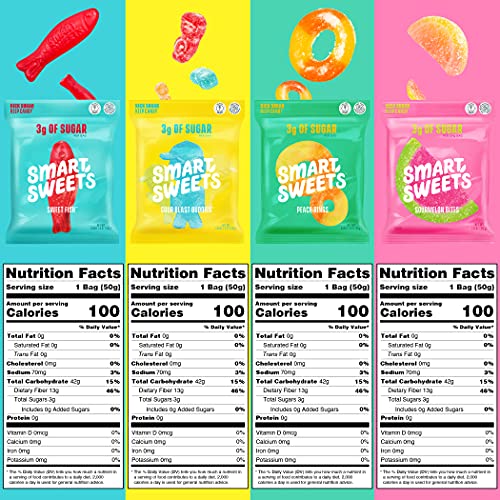 Smartsweets Variety Pack, 1.8Oz (Pack Of 8), Candy With Low Sugar & Calorie, Healthy Snacks For Kids & Adults - Sweet Fish, Sourmelon Bites, Peach Rings, Sour Blast Buddies