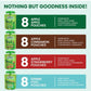 Gogo Squeez Applesauce, Apple, Cinnamon, Strawberry And Gimme Five (3.2 Oz., 32 Ct.)