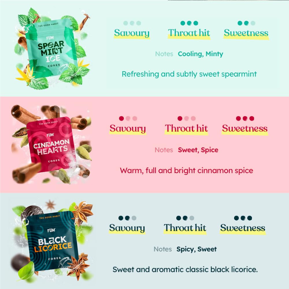 FÜM Plant Based Retro Sweets Cores Bundle - 9 Total Cores, 9.6g