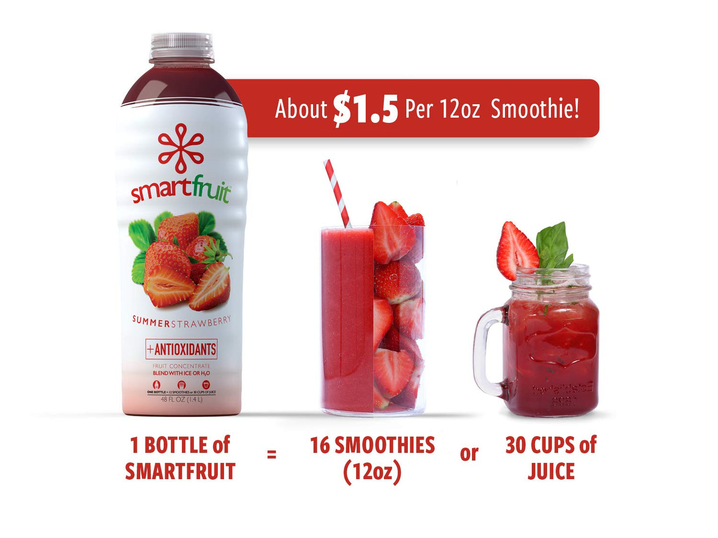 Smartfruit Summer Strawberry + Antioxidants, 100% Real Fruit Pur  E, Non-Gmo, No Additives, Vegan - 48 Fl. Oz - 2 Pack