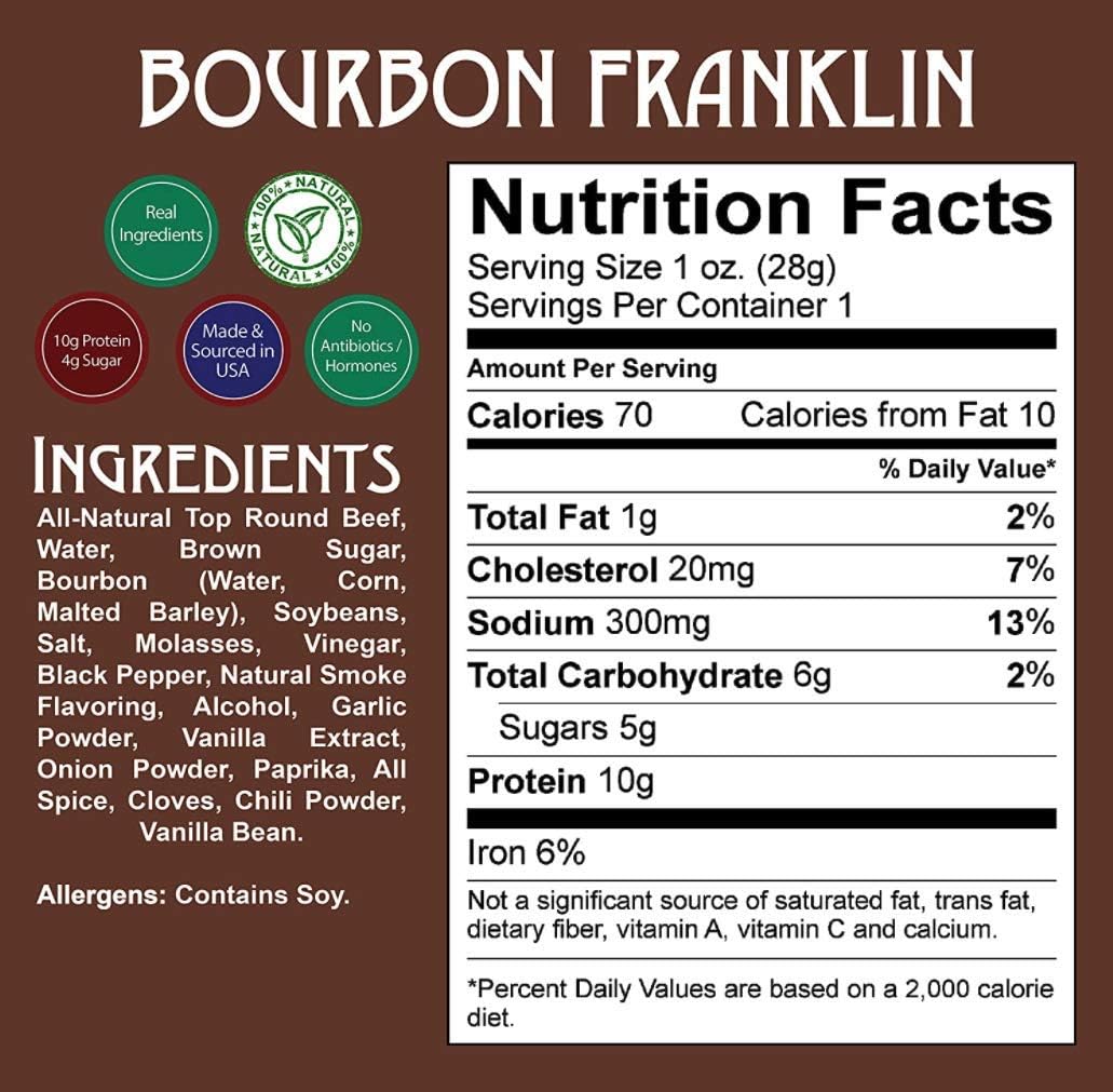 Righteous Felon Beef Jerky - spirit-inspired flavor Franklin Flavor - All-Natural, Low-Sugar, High-Protein - 2 Ounce (Pack of 8)