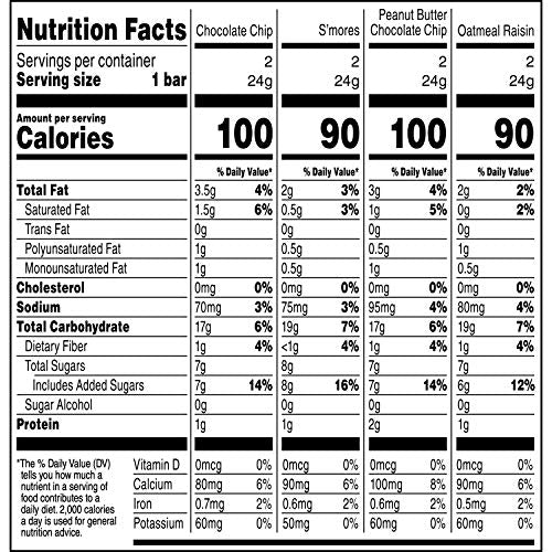 Quaker Chewy Granola Bars Variety Pack, 0.84 Oz, 8 Ct