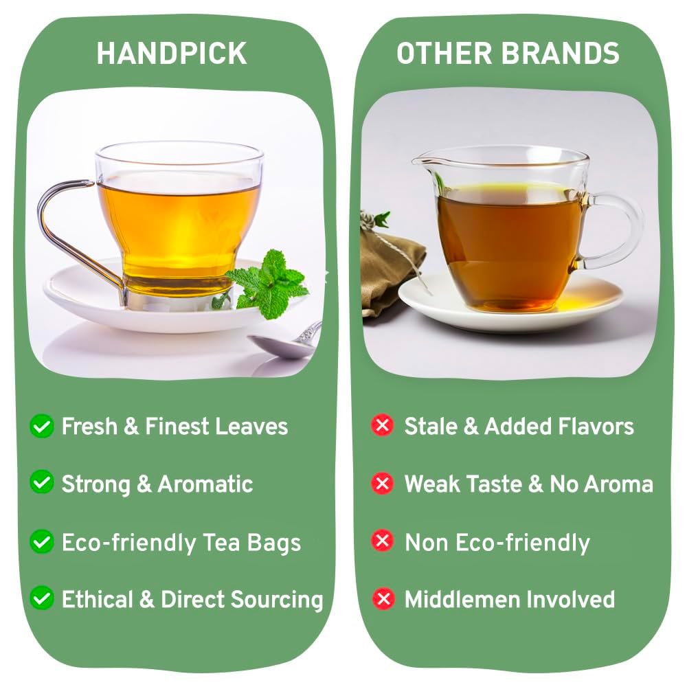 HANDPICK Holy Basil Tea Bags - Caffeine Free, Non-GMO, 100 Count, Eco-conscious Round Bags
