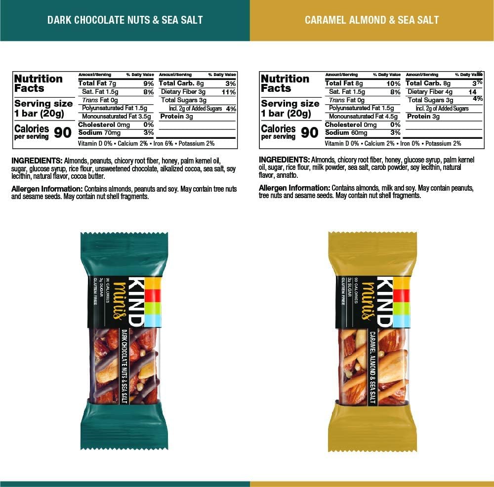 Kind Minis, Variety Pack. Contains 1 Peanut Butter Dark Chocolate, 1 Caramel Almond & Sea Salt, And 1 Dark Chocolate Nuts & Sea