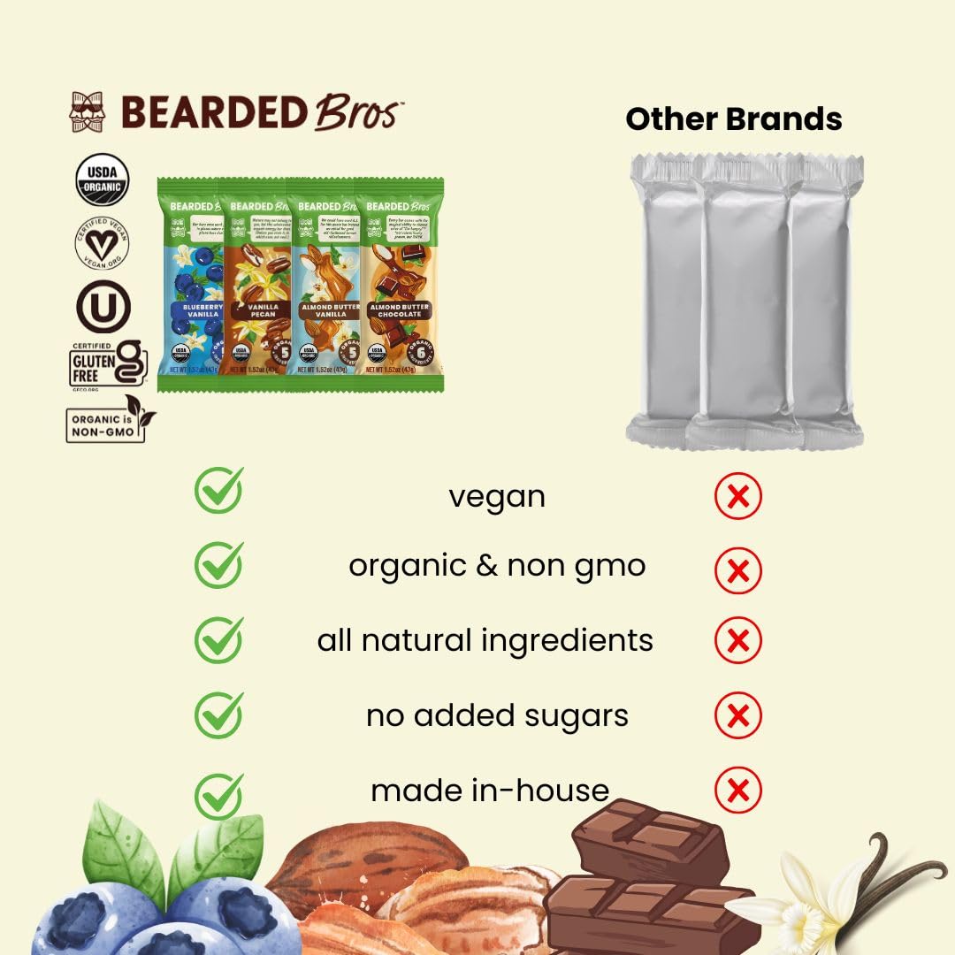 Bearded Brothers, Organic Vegan Protein Energy Bars, 4 Flavor Variety (12 Pack) - Gluten Free, Paleo, Fiber, Whole 30 | Non GMO