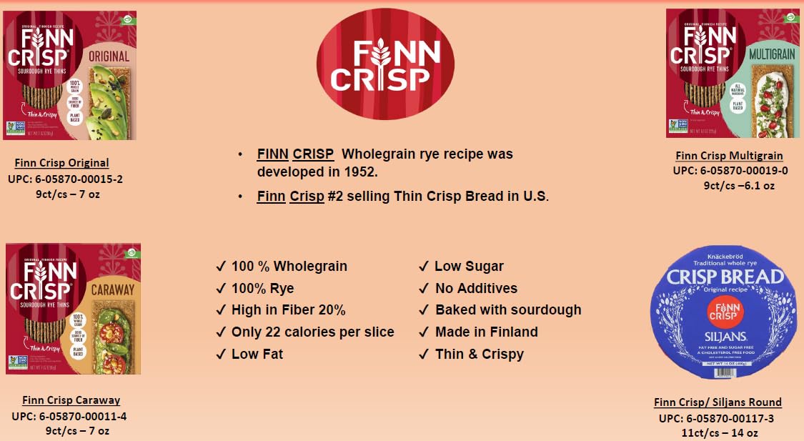 Finn Crisps Original Rye Crispbread 7Oz | Thin, Crispy Rye Flatbread  Ers | Multipack Of Authentic Finnish Sourdough Crispbread | Whole Grain Rye  Ers [4 Boxes X 7Oz]