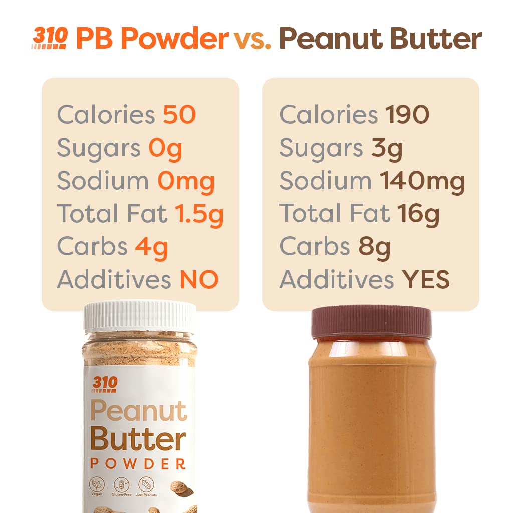 310 Nutrition Powdered Peanut Butter Non GMO - All Natural - Gluten-Free Protein Powder 6.5oz