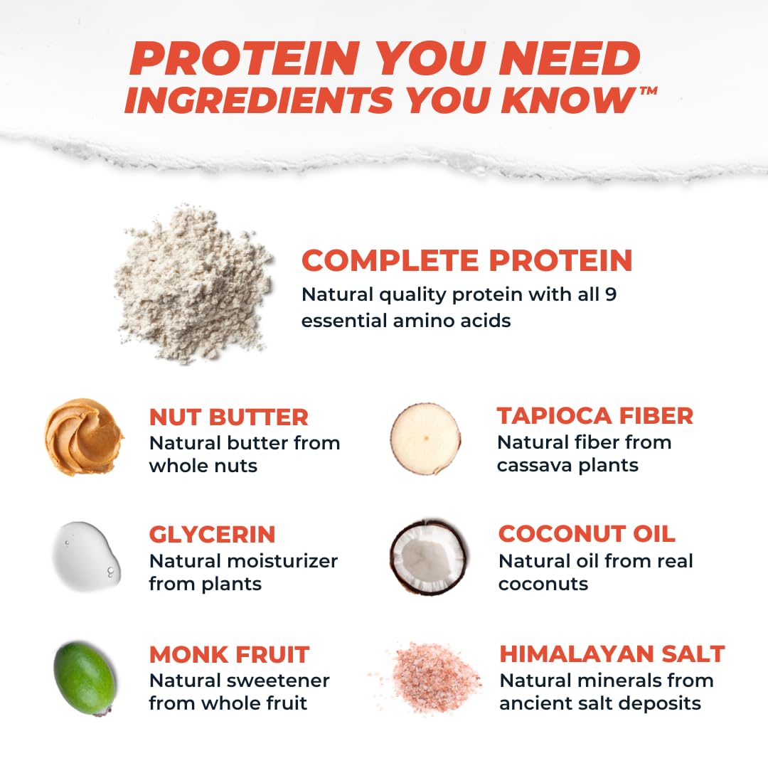 Atlas Bars - 20g Protein, 2g Natural Sugar, 0g Seed Oils (Peanut Butter Raspberry, 24 Count)