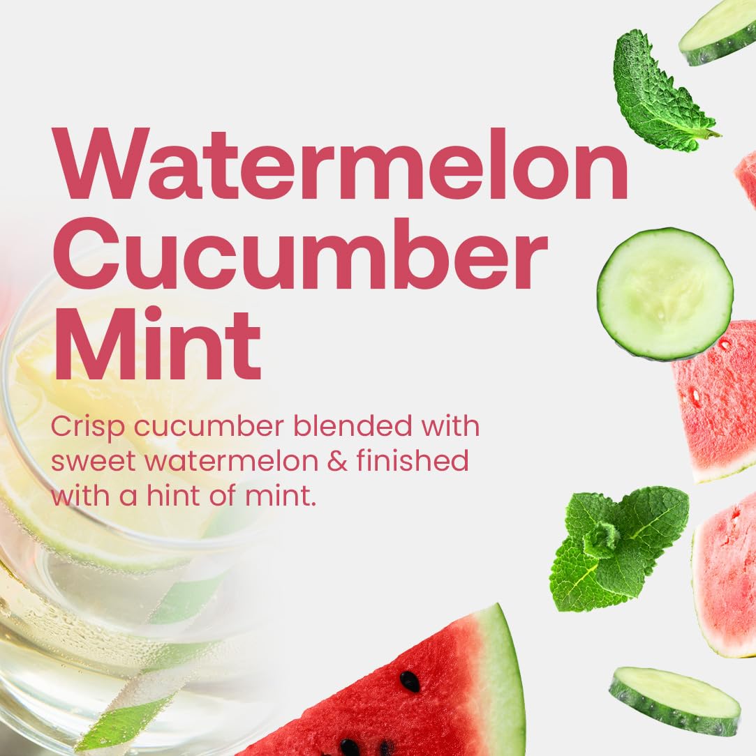 Dr. Smoothie Refreshers Watermelon Cucumber Mint - Made With Real Fruit Juice - Drink Concentrate, No Artificial Colors, Shelf-S