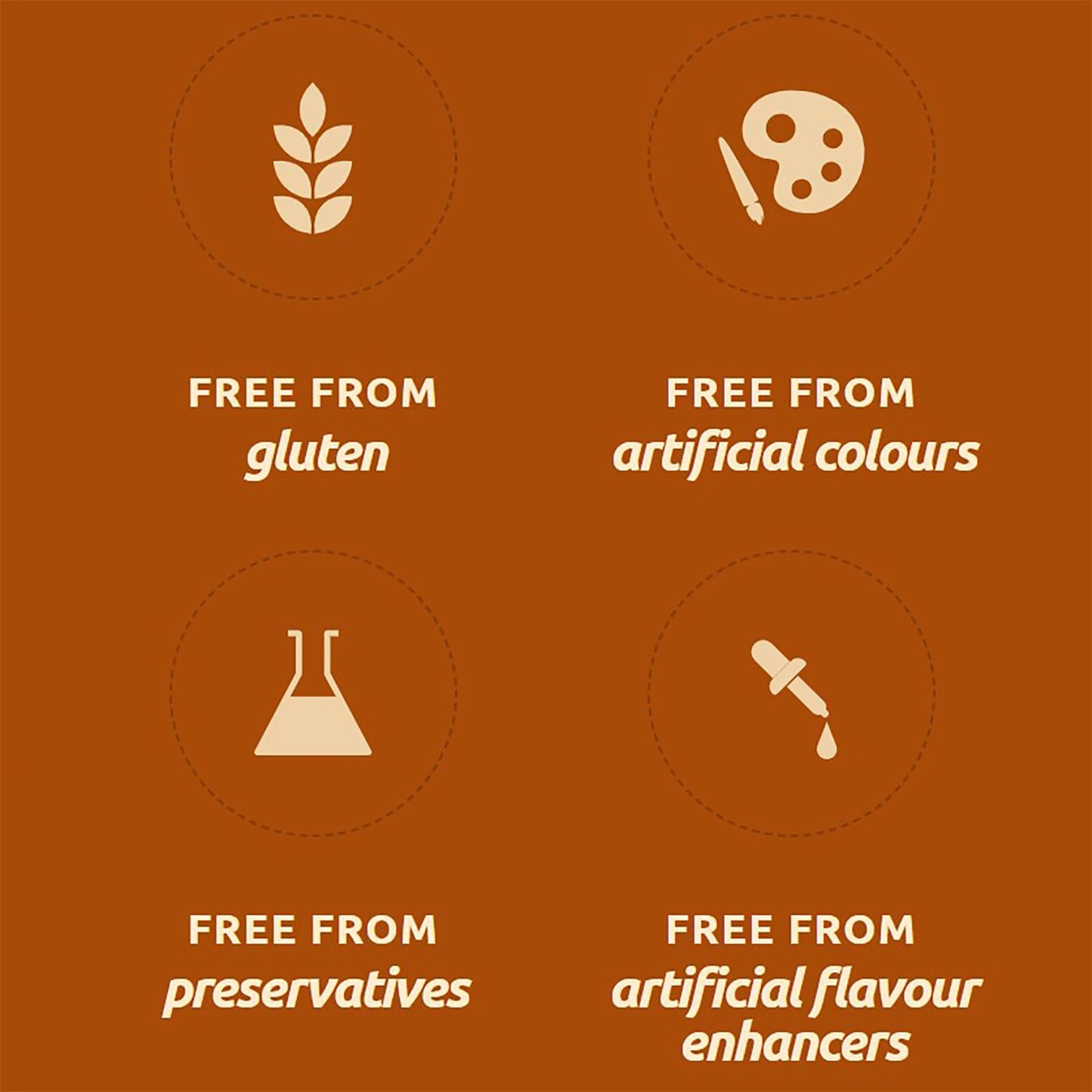 Argeta Pate Spread, Chicken, 95 Gram (Pack of 48)