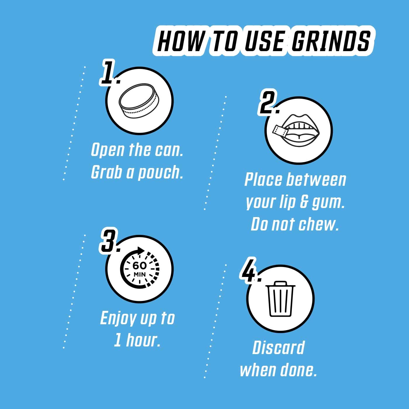 GRINDS Coffee Pouches Sampler - 3 Can Pack, Wintergreen, Spearmint, Vanilla, 1 Pouch = 1/4 Cup Coffee