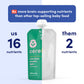 Cbel Wht Bn Pmpk Pur ( 6 X 3 Pk   )
