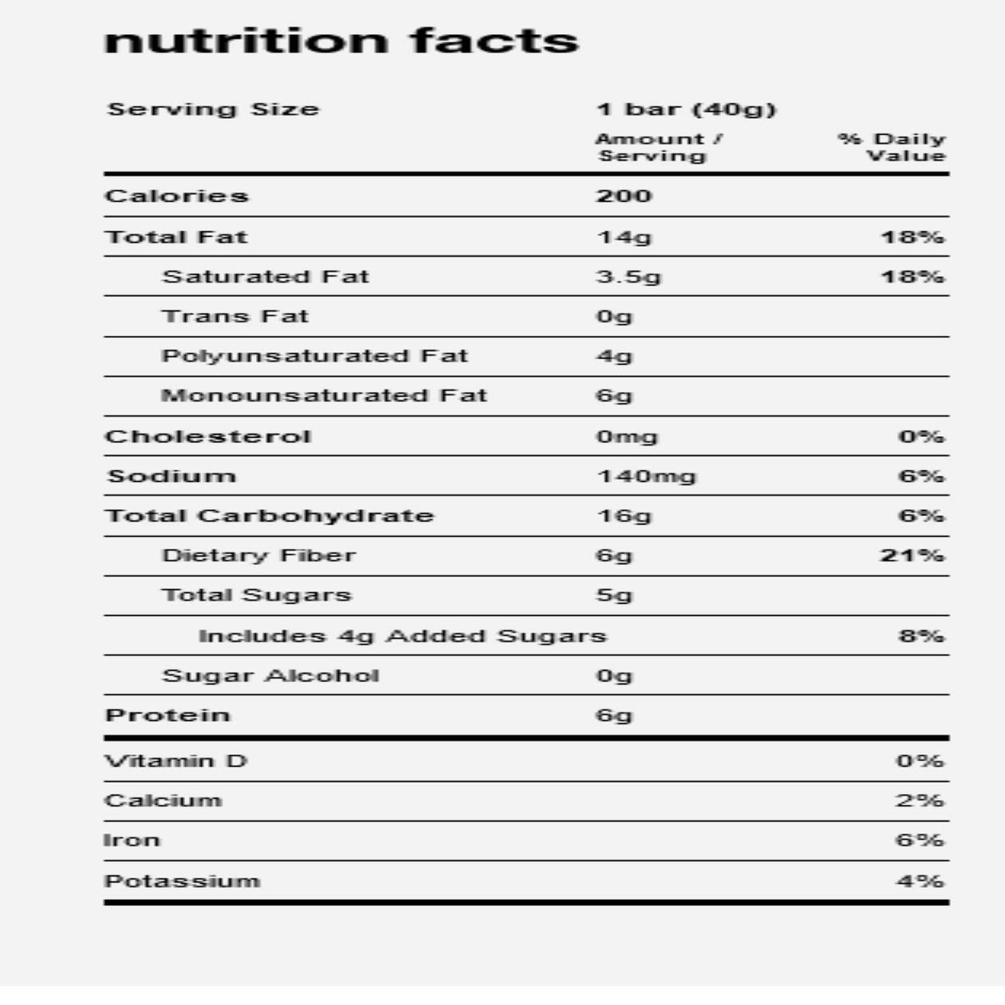Kind Nut Bars, Peanut Butter, 1.4 Ounce - 12 Count (Pack Of 1), Gluten Free, 5G Sugar, 6G Protein
