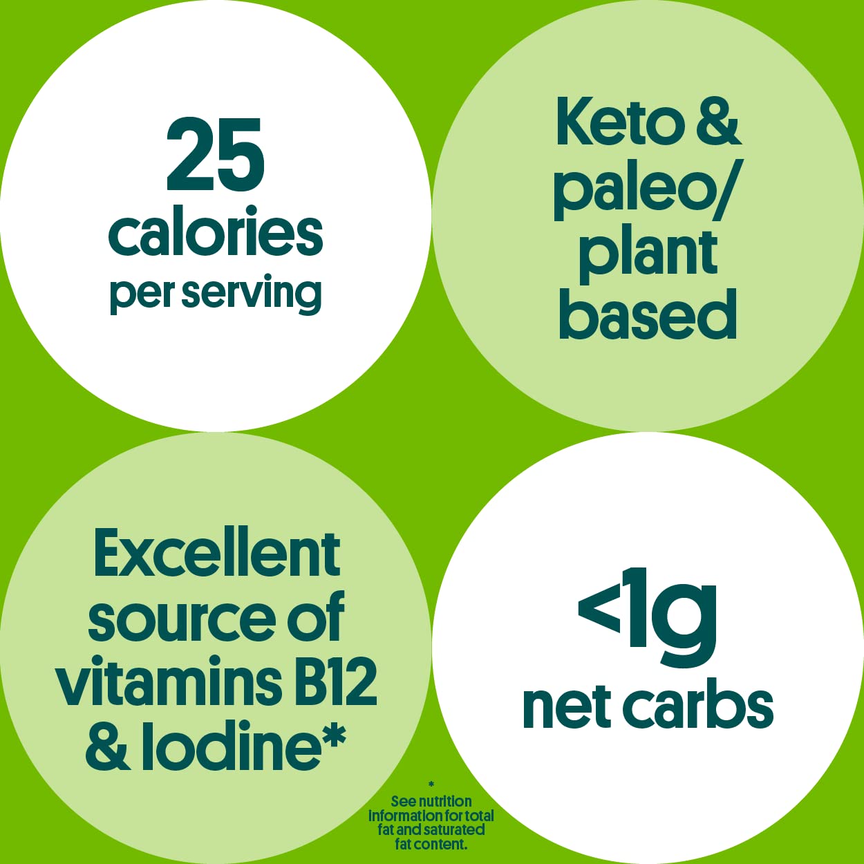 Gimme Seaweed - Sea Salt & Avocado Oil - 12 Count Sharing Size - Organic Roasted Sheets, Keto, Vegan, Gluten Free - Great Source