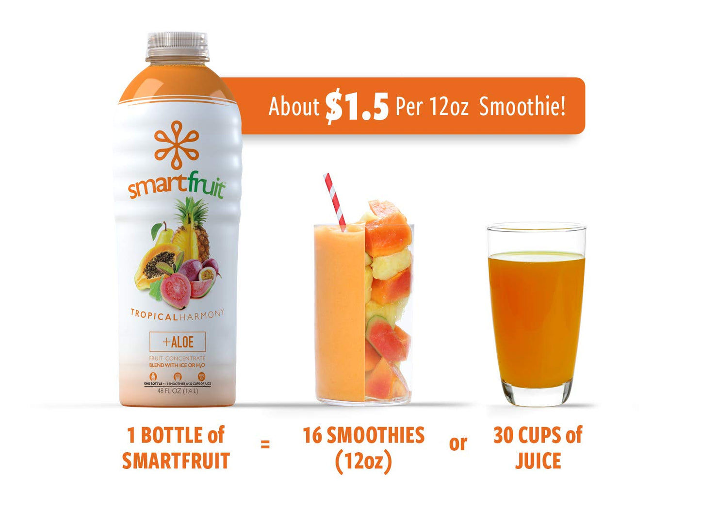 Smartfruit Tropical Harmony + Aloe, 100% Real Fruit Pur  E, Non-Gmo, No Additives, Vegan - 48 Fl. Oz
