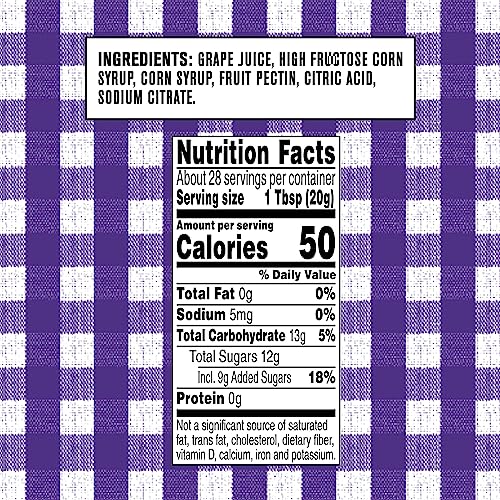 Smucker's Grape Squeezable Jelly, 20 Ounces (Pack of 12)