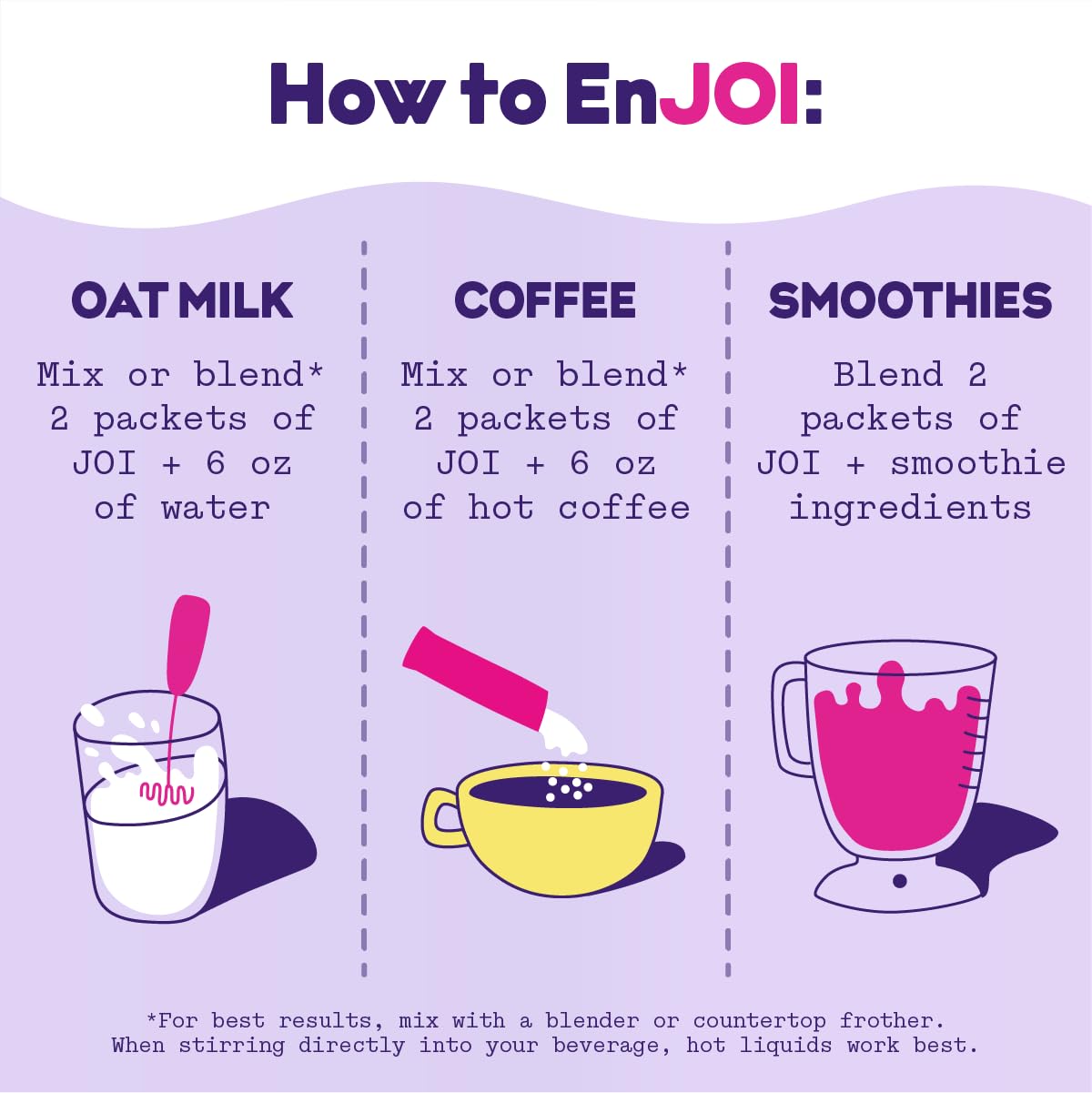 Instant Organic Oat Milk Powder, Unsweetened 10ct Carton by JOI - Dairy Free, Plant Based, Kosher, Shelf-Stable. Perfect for Smo