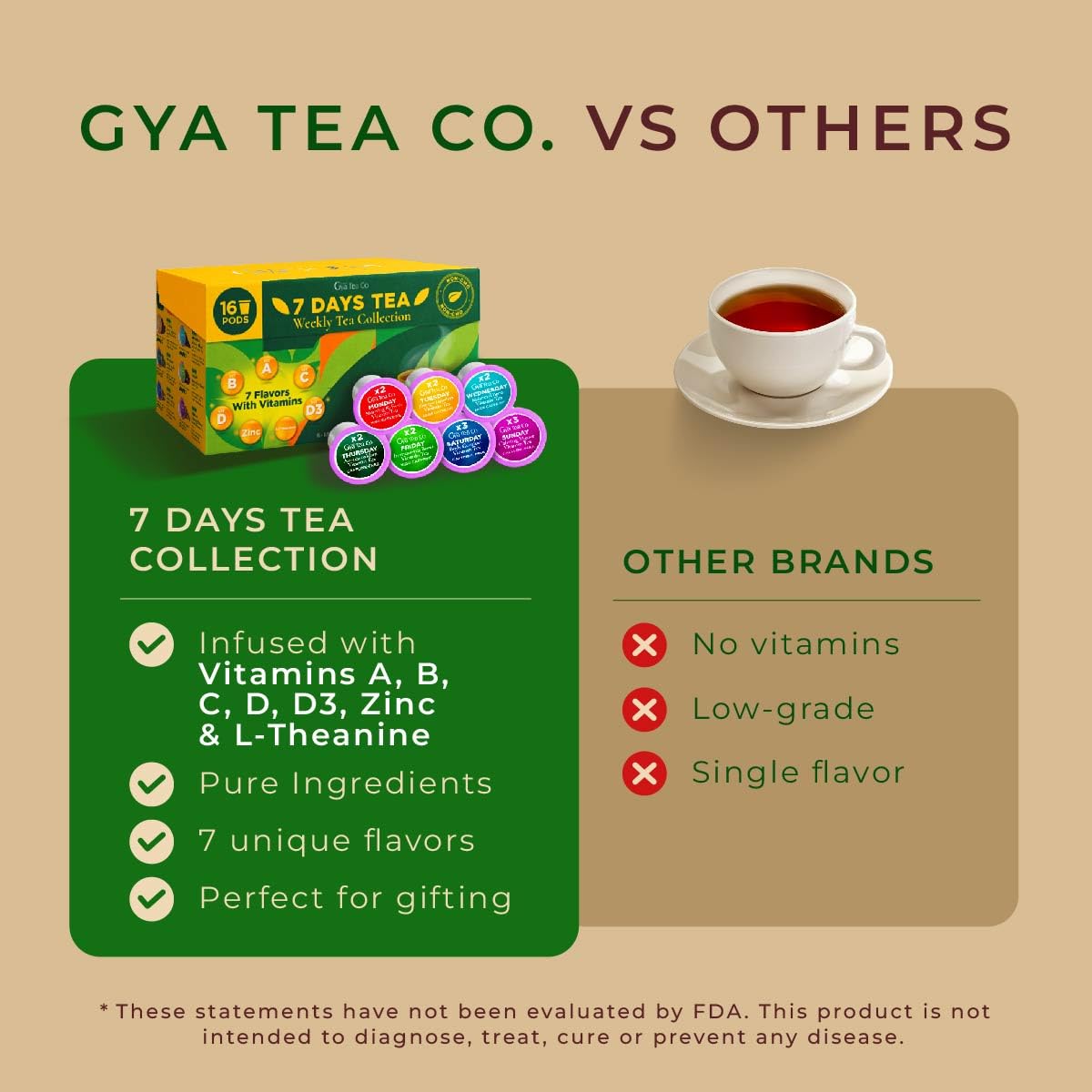 Gya Tea Co 7 Days Tea Pod Collection Gift Set - Assorted Flavors, 16 Count