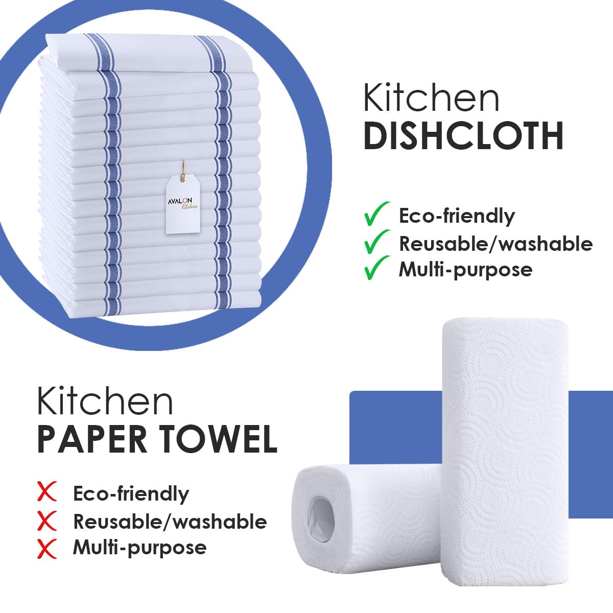 Avalon Dish Towels Set (Value Pack Of 15) Size 15X25 Inch, 100% Cotton Soft & Absorbent Linen Kitchen Towels, Tea Towels, Reusab