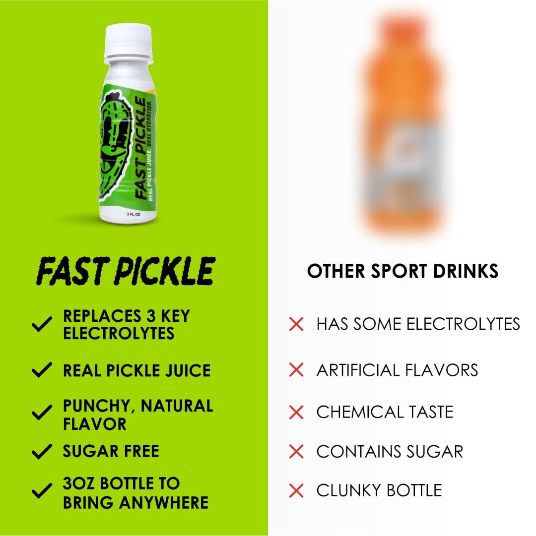 Fast Pickle Juice Pickle Shots For Leg Cramps Relief - Hydration & Electrolyte Support  No Sugar  Natural Ingredients - 3 Oz  6 Pack