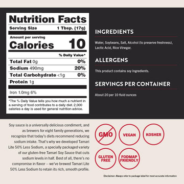 San-J - Gluten Free Tamari Lite Soy Sauce with 50% Less Sodium - Made with 100% Soy - Specially Brewed - 64 oz. Container