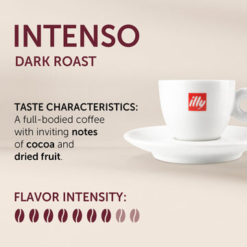 Illy Espresso Compatible Capsules - Single-Serve Coffee Capsules & Pods - Intenso Dark Roast - Notes Of Cocoa & Dried Fruit Coffee Pods - For Nespresso Coffee Machines – 10 Count