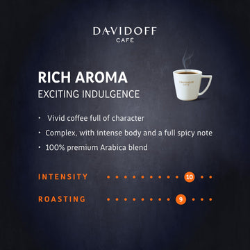 Davidoff Instant Coffee Quartet - Rich Aroma, Fine Aroma, Espresso 57 And Crema Intense Bundle - 100% Arabica Beans - Rich Spice