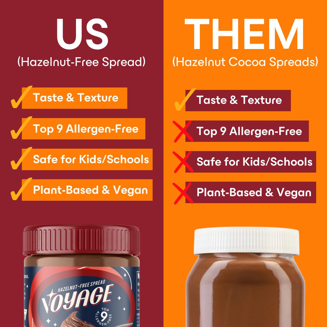 Voyage Foods Hazelnut Free Spread, 6 Lb Foodservice Size | Safe For Schools & Camps | Vegan/Dairy-Free, Non-Gmo, Nut-Free | Pack