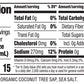 Coconut Secret Coconut Aminos - 8 Fl Oz (Pack of 2) - Low Sodium Soy Sauce Alternative, Low-Glycemic - Organic, Vegan, Non-GMO,