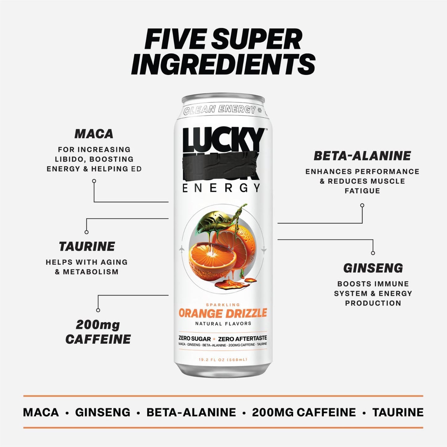 Lucky Energy Sugar Free Energy Drink, Pack of 12 Cans, 19.2 Fl Oz, Orange Drizzle, 200mg Caffeine, Ginseng, Taurine, Beta-Alanine