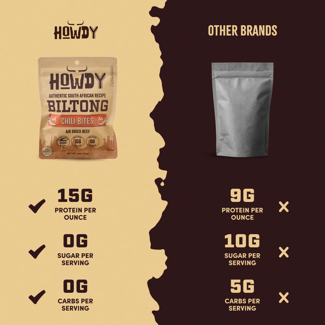 Howdysnax Biltong Chili Bites – 4 Pack (16 Oz Total) – Bulk Spicy Beef Snack • High-Protein • Keto & Paleo • No Preservatives • Made In Usa