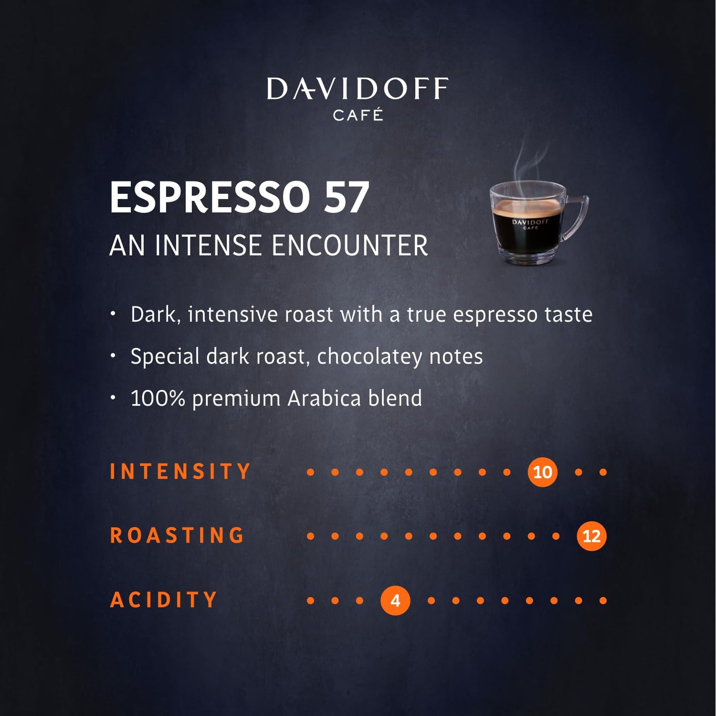 Davidoff Espresso 57 Ground Coffee - Pack Of 4-10/12 Intensity - 250 G X 4
