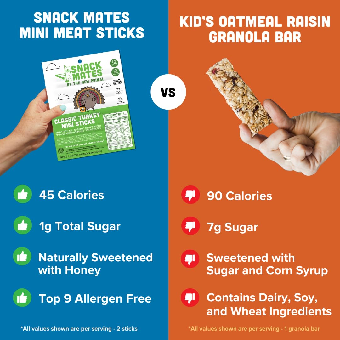 Snack Mates by New Primal Sampler Four Flavor Pack, Mini Meat Sticks, High Protein and Low Sugar Kids Snack, Gluten Free, Soy Fr