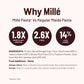 Mille High Protein Fusilli Pasta | Gluten Free| 1.8X Plant Protein | No Maida | 250Gms