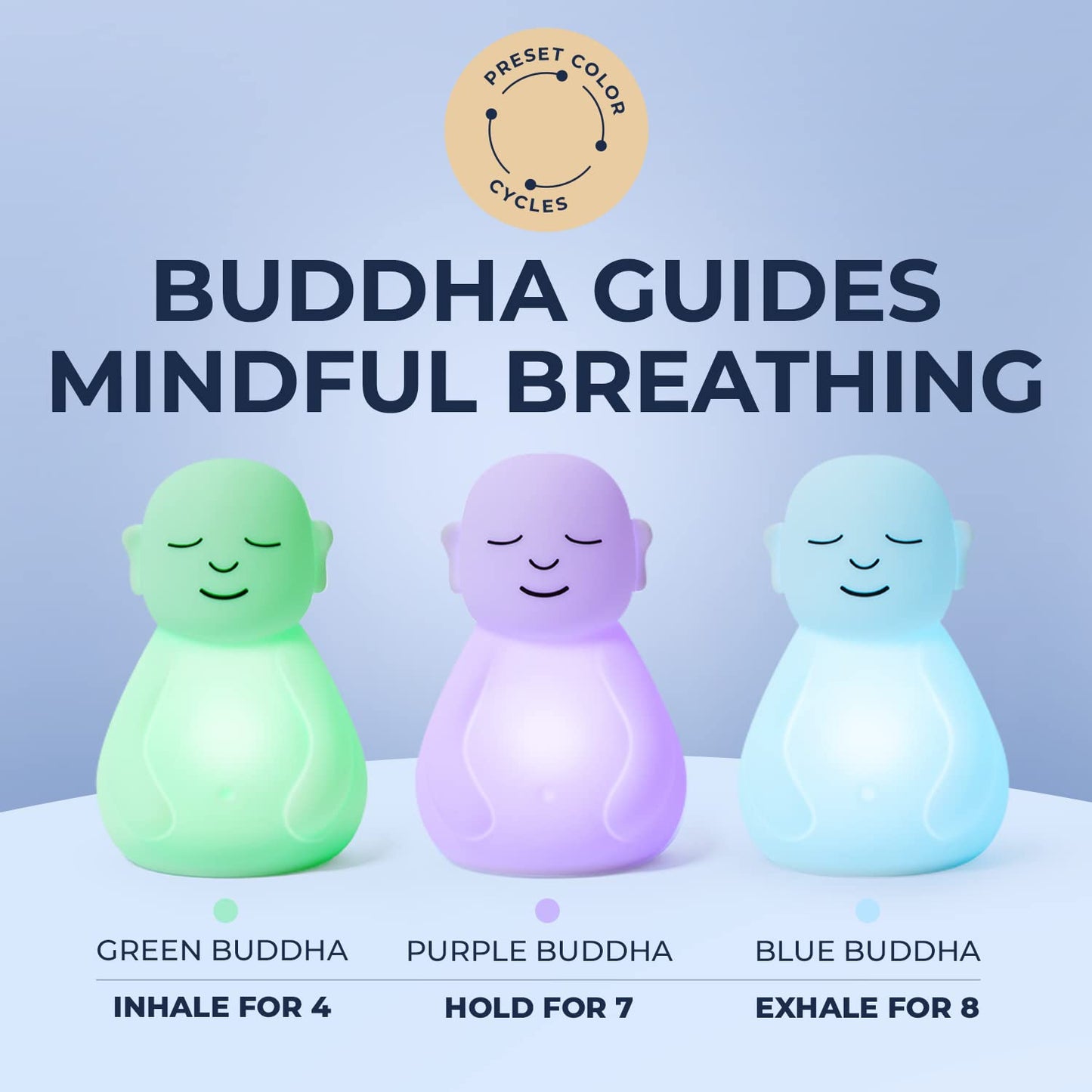 Mindsight 'Breathing Buddha' Guided Visual Meditation Tool For Mindfulness  Slow Your Breathing & Calm Your Mind For Stress & An