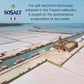 SOSALT DAL MARE DI TRAPANI Fine Sea Salt, All Natural, 5kg (11 lb) Bulk, Kosher, Mediterranean Sea Salt
